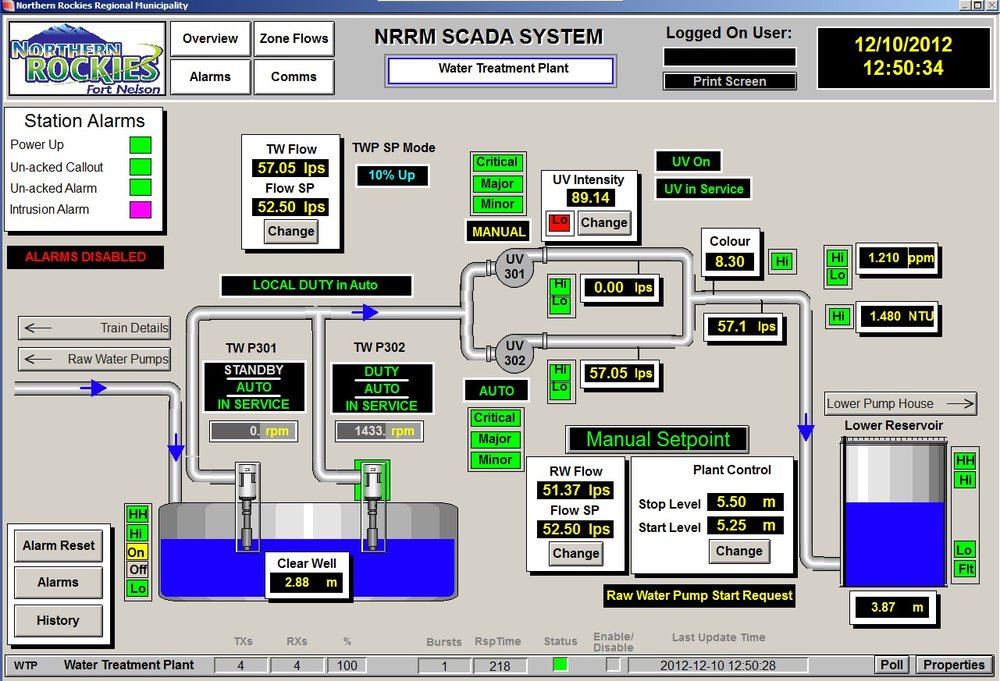 O Município de Northern Rockies atualiza o seu SCADA para todas as operações de tratamento de água e de águas residuais